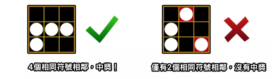 玩家必看!異星進化UPUP的獎金機制與玩法全解析 異星進化UPUP玩法畫面