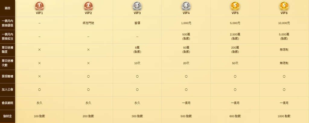 螢幕擷取畫面 2026 09 04