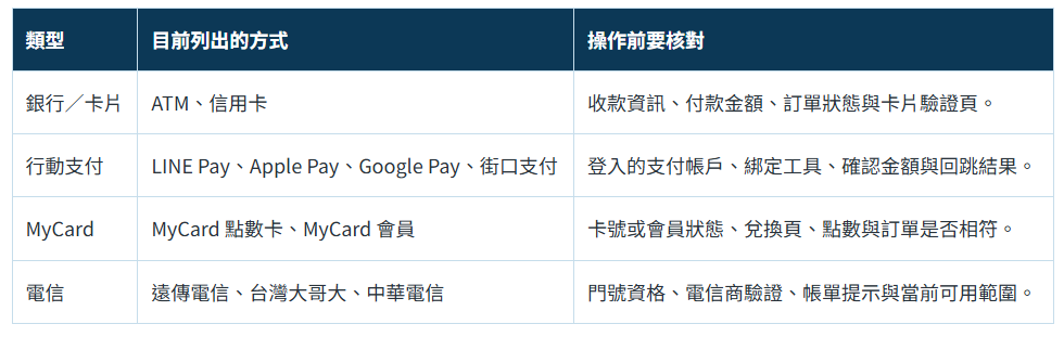 螢幕擷取畫面 2026 09 10