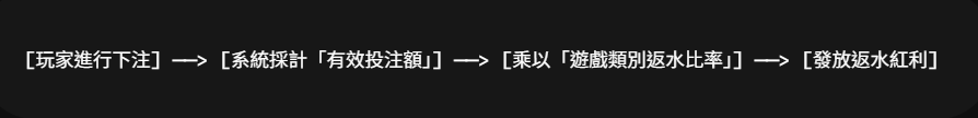 螢幕擷取畫面 2026 09 22