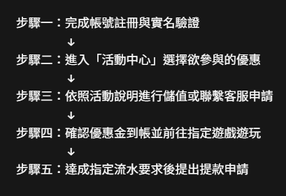 螢幕擷取畫面 2026 09 29