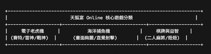 螢幕擷取畫面 2026 09 30