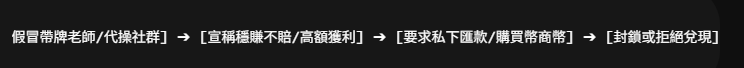 螢幕擷取畫面 2026 10 06